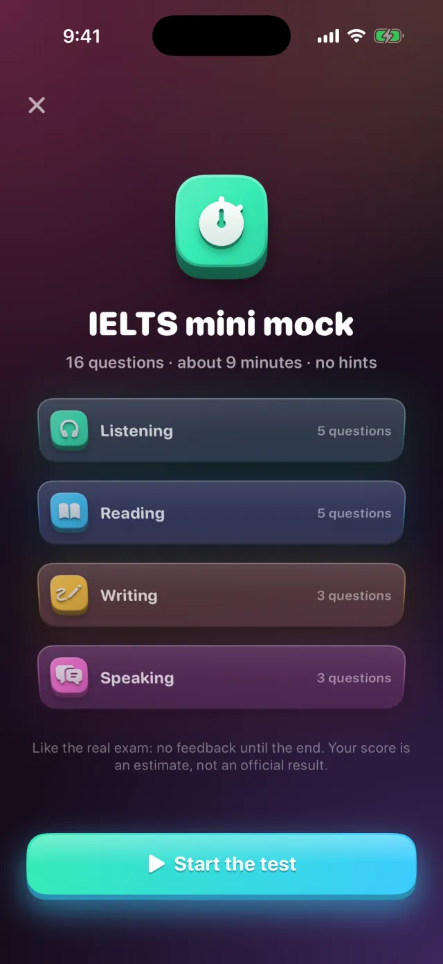 IELTS mini mock test